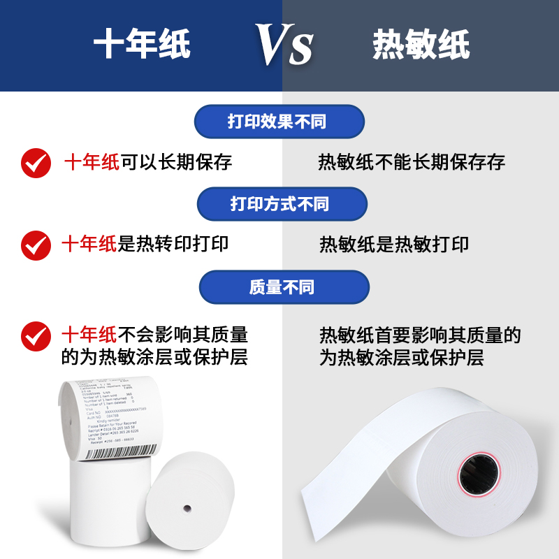 热敏纸与十年纸的区别是什么？