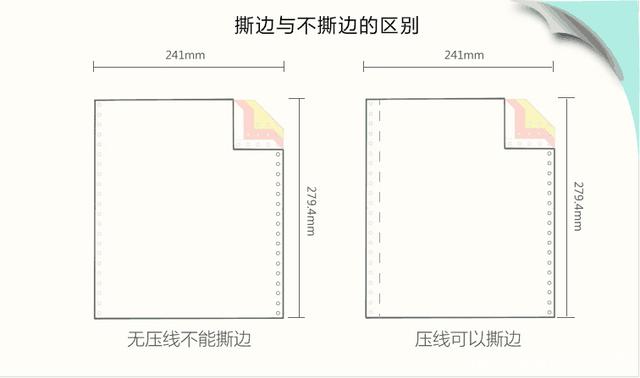 欧宝体育-撕边与不撕边的区别