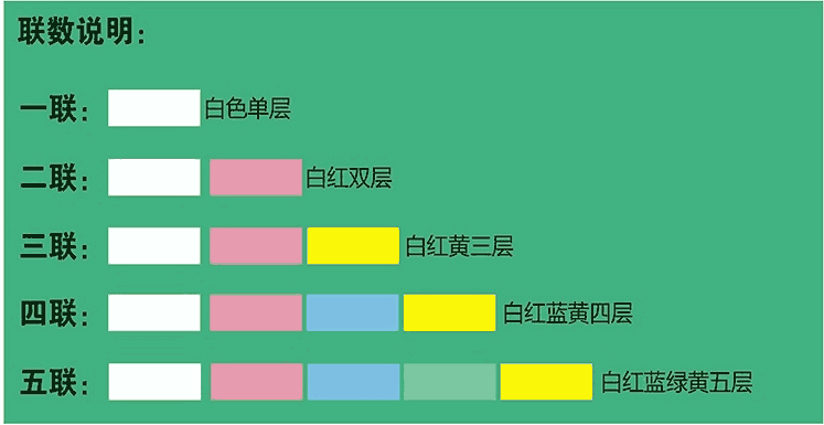 欧宝体育-联数说明